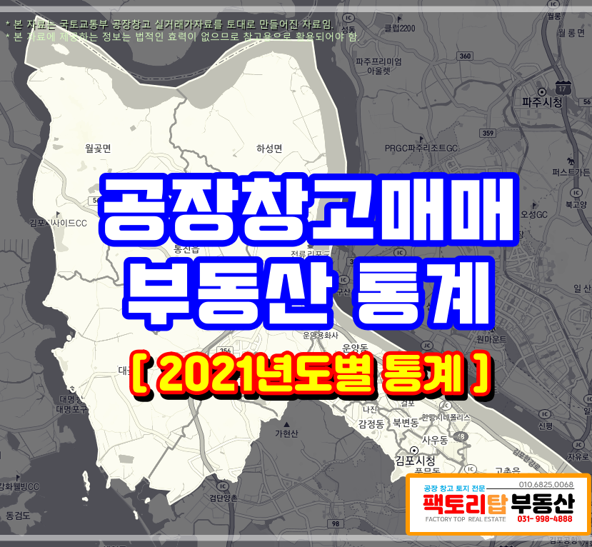  2021년 김포시 공장창고 매매 동향(ft.국토부실거래가조회)