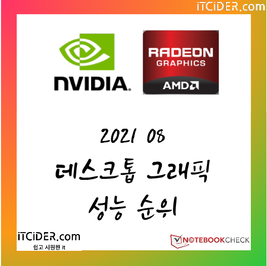 2021년 8월 데스크톱 그래픽 성능 순위 2021년 8월 데스크톱 그래픽 성능 순위