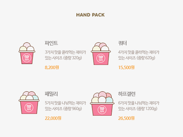  배스킨라빈스 메뉴 가격 쿼터 파인트 궁금증 총정리!