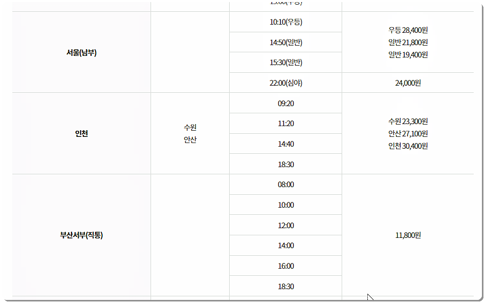 함양시외버스터미널 시간표 및 요금 2