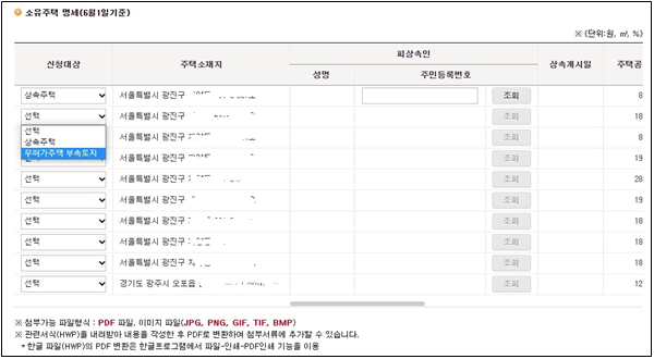 종부세 과세특례 신청(세율적용시 주택수 산정 제외)