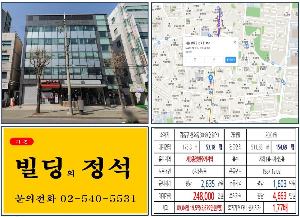  [강동구 역세권 대로변 20억 꼬마빌딩 실거래가 조회] 천호동 30-8 (명일역) 24.8억 원, 평당 4,663만 원 매매되었습니다. 9호선