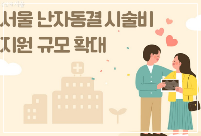 최대 200만원 지원 난자동결시술지 지원확대안내