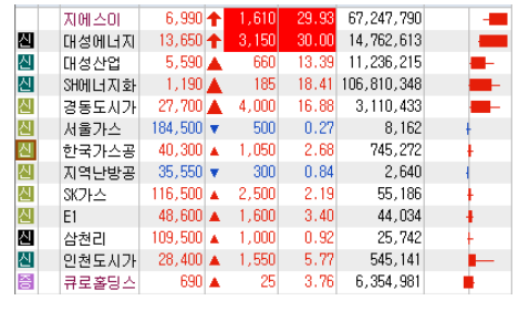 주식회사 큐로 이미지