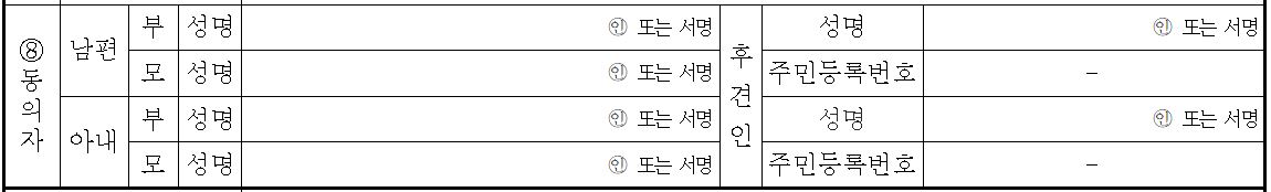 혼인신고작성법
