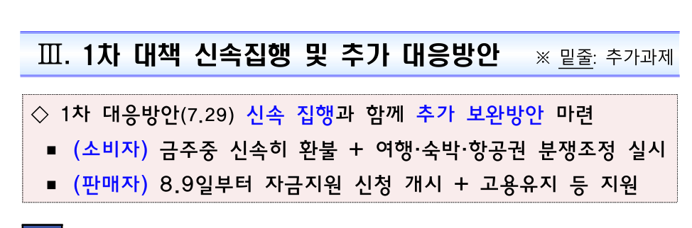 티몬 위메프 사태 송상공인 중소기업 정부 긴급지원금 신청자격