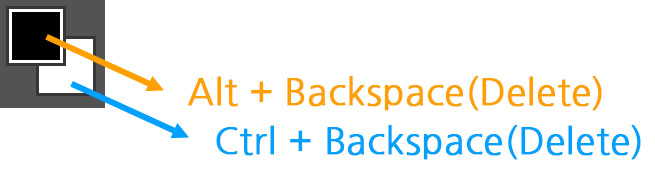 단축키로 전경색, 배경색 칠하기