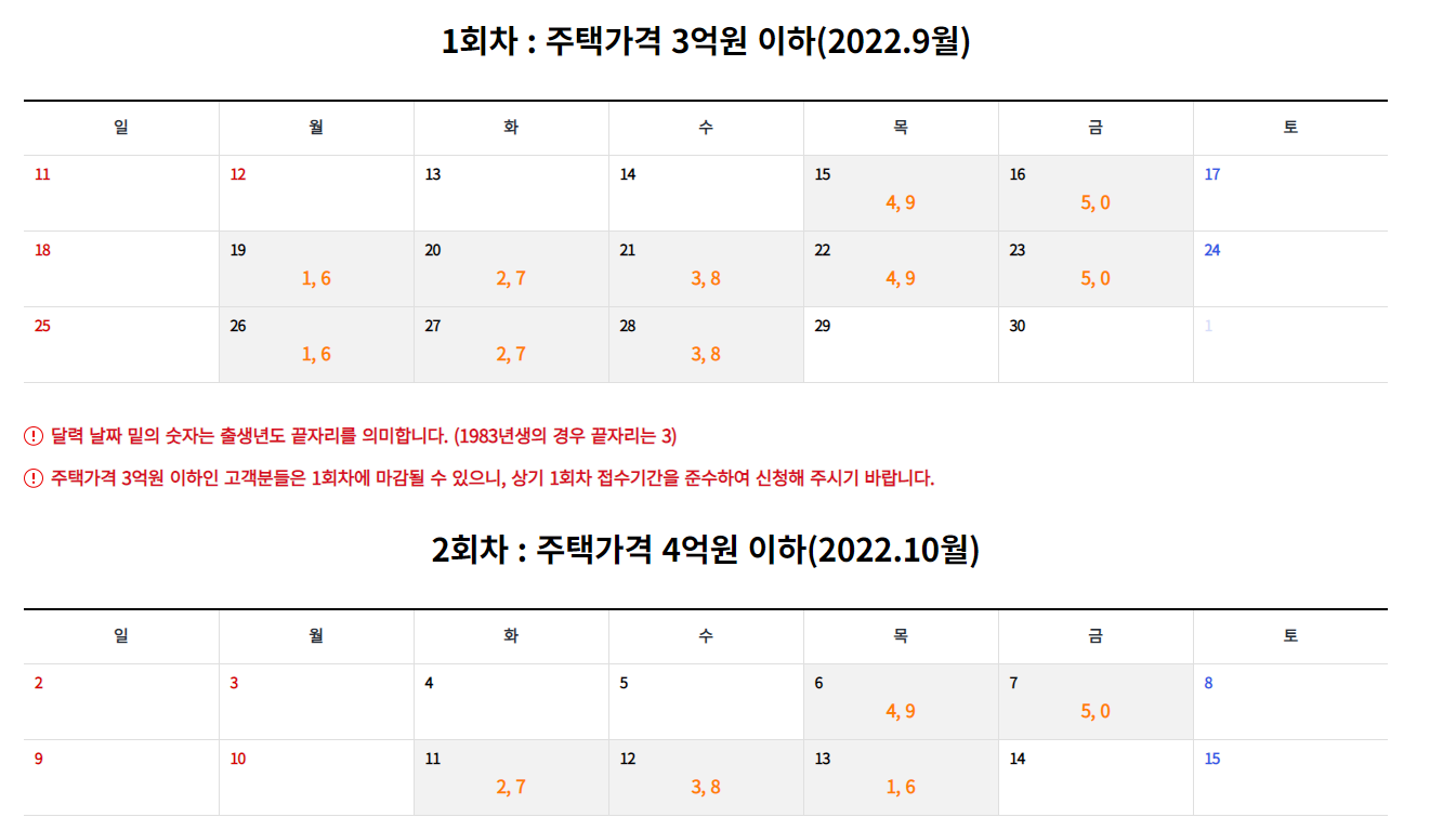 안심전환대출-신청-일정