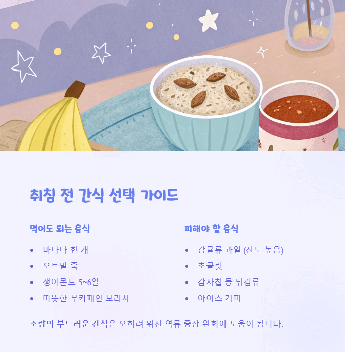 위산 역류 증상 완화