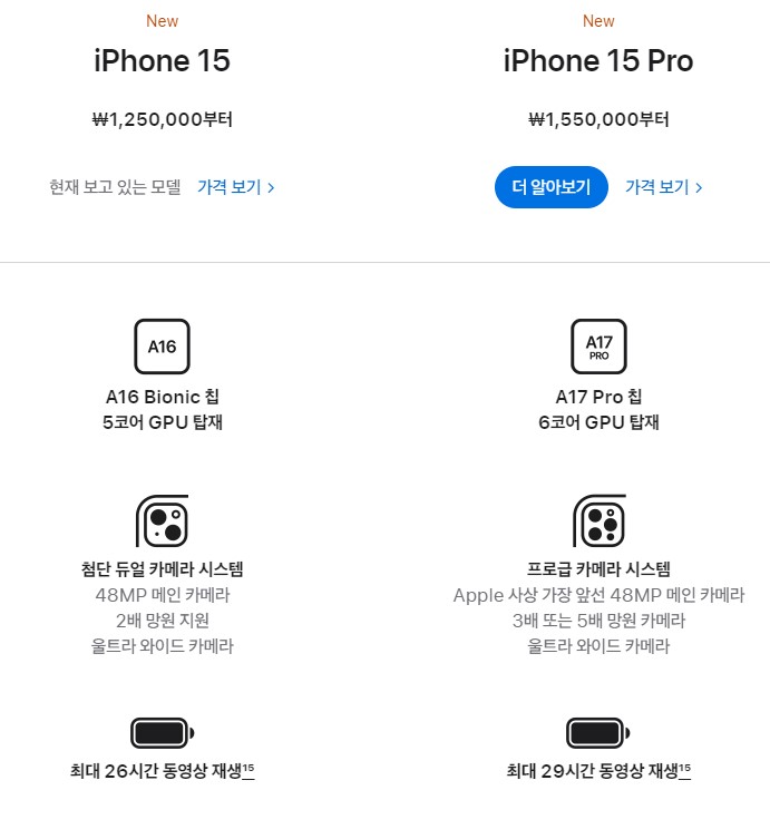 아이폰15 스펙