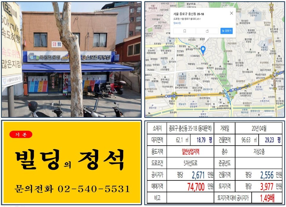  [종로구 대로변 꼬꼬마 올근생빌딩 실거래가 조회] 충신동 35-18 (동대문역) 7억 4,700만 원, 평당 3,977만 원 매매되었습니다. 힐스테이트창경궁아파트