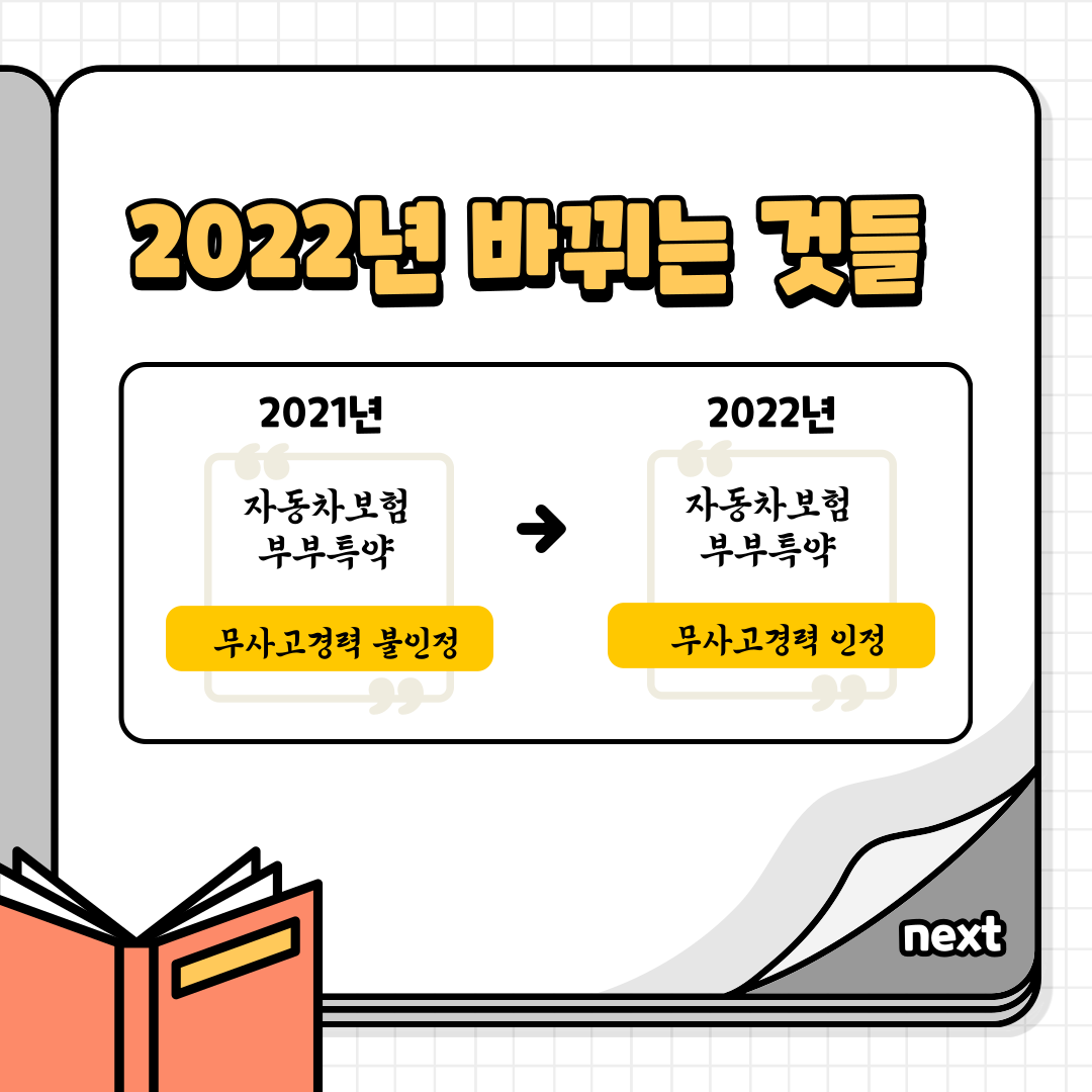 자동차보험 특약 부부 무사고경력 인정