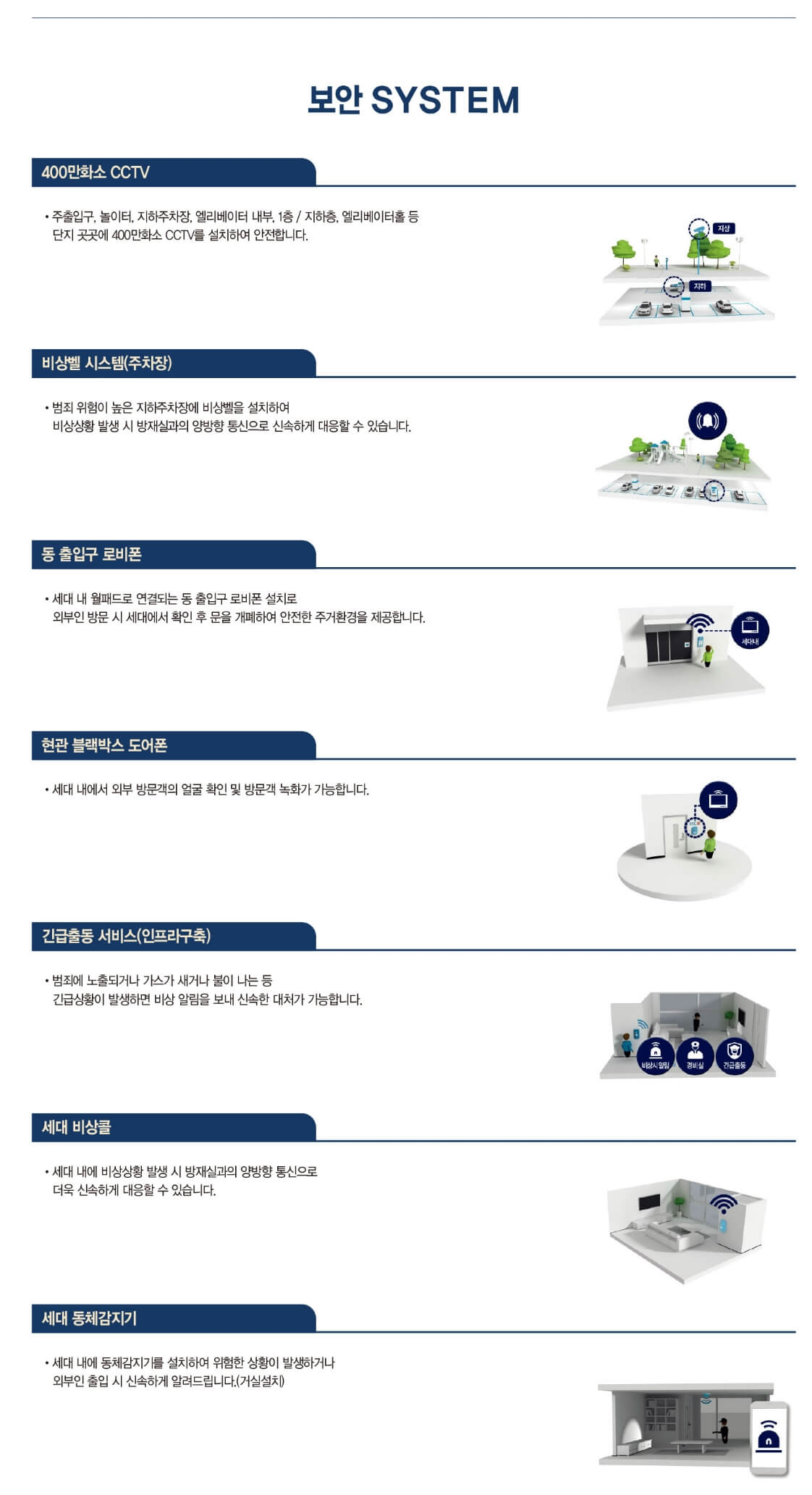 안전 시스템