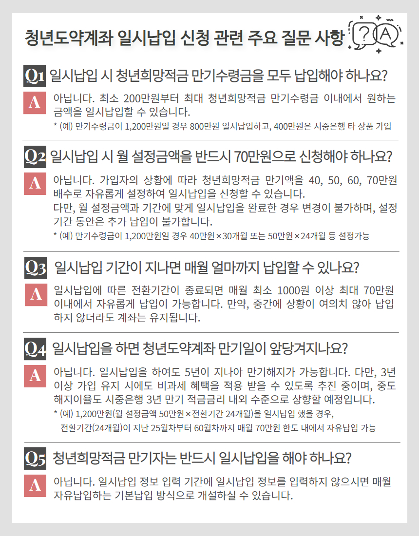 청년도약계좌