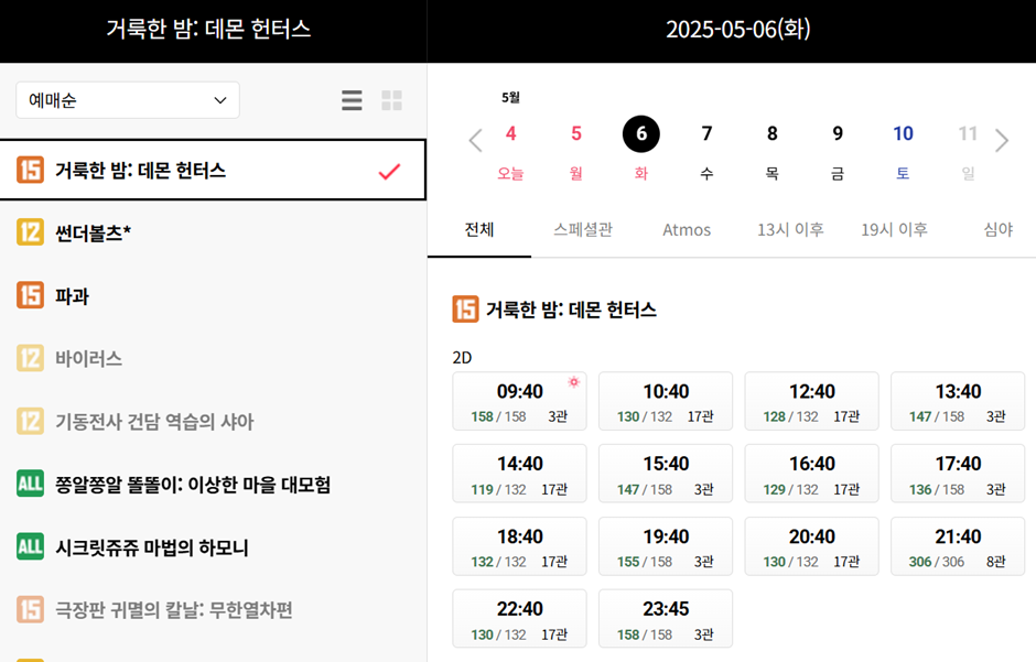 리뷰는 좋은데 보기 힘들다는 영화 | 인스티즈