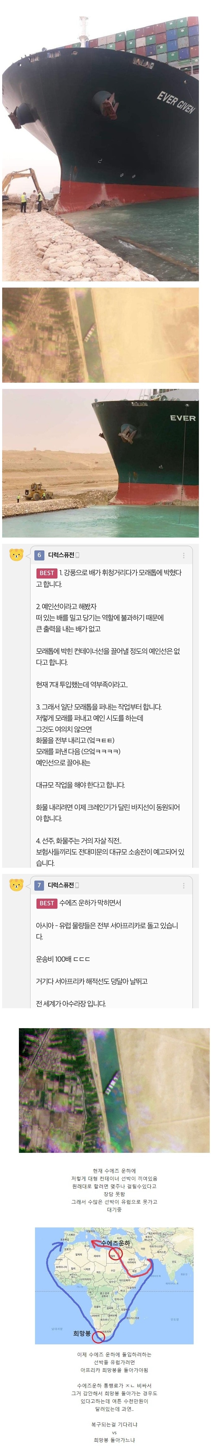  수에즈 운하 근황