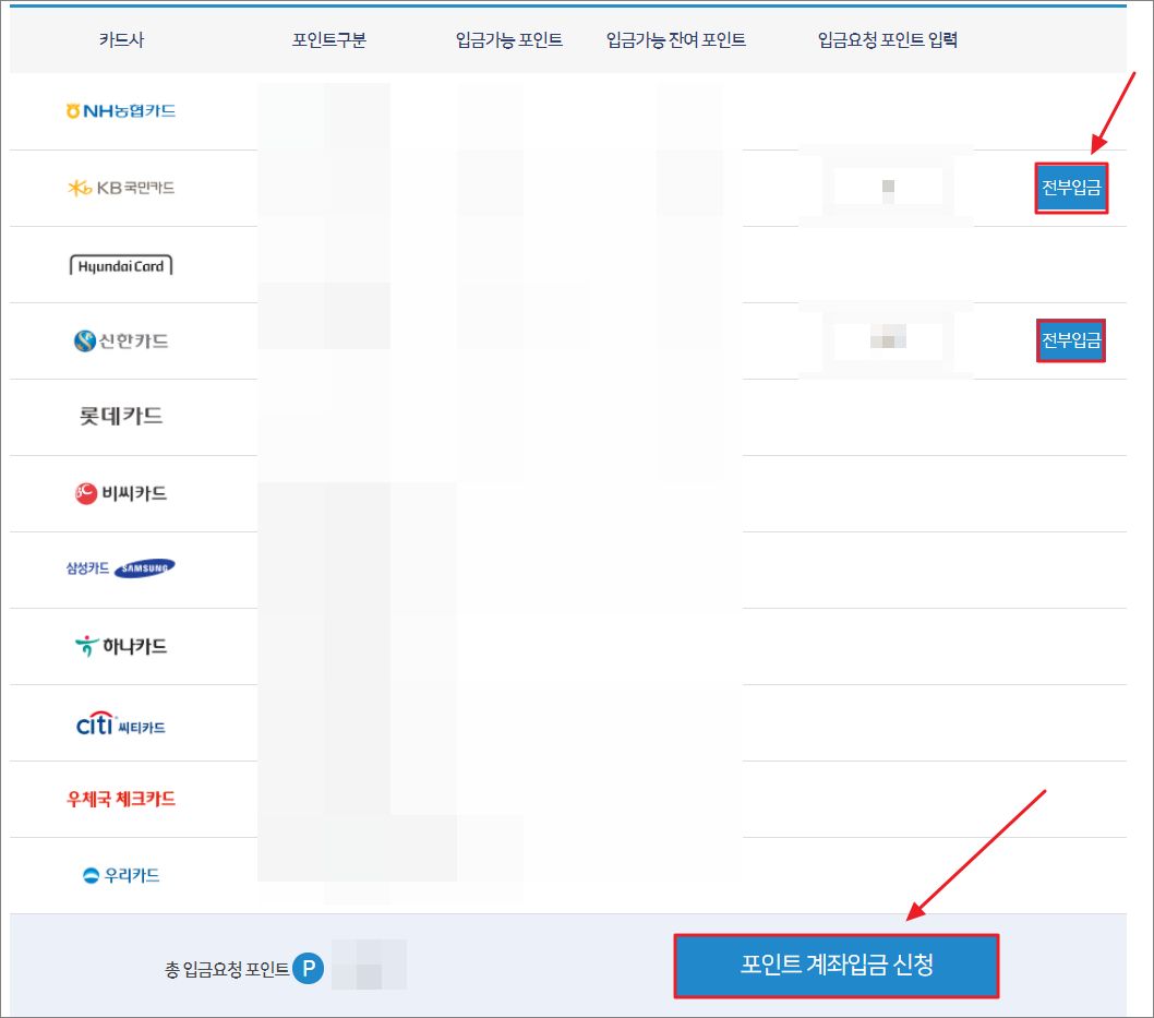 카드 포인트 현금전환방법 2