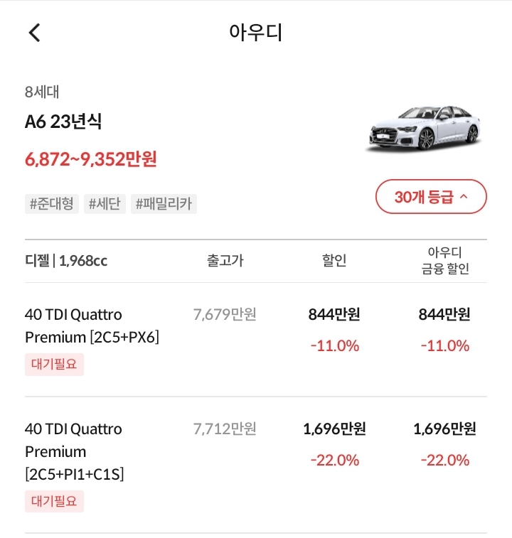 아우디 A6 22년 12월 할인가 1