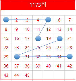 광진복권방 이미지