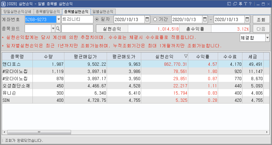  10/13  주식매매일지 - 헐 단타하면서 졸기 있기 없기?? ㅡ.ㅡ