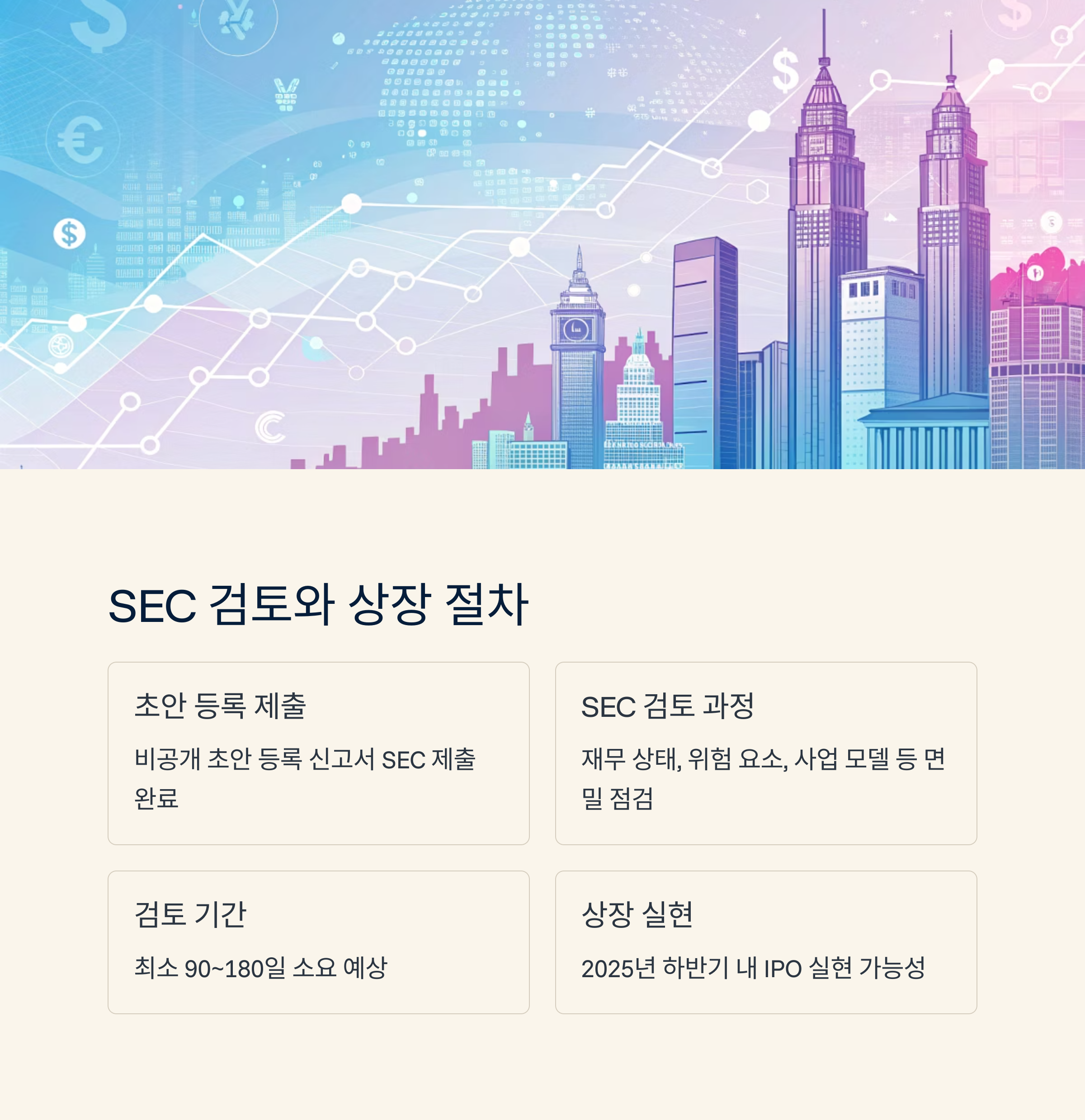 SEO 검토와 사장 절차
