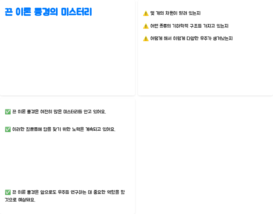 기하학과 끈 이론: 우주의 비밀, 풀 수 있을까? - 끈 이론 풍경: 무한한 가능성의 우주 - 끈 이론 풍경의 미스터리 기하학과 끈 이론: 우주의 비밀, 풀 수 있을까? - 끈 이론 풍경: 무한한 가능성의 우주 - 끈 이론 풍경의 미스터리