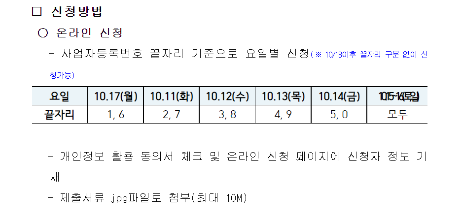 화성시 소상공인 일상회복지원금 온라인 신청