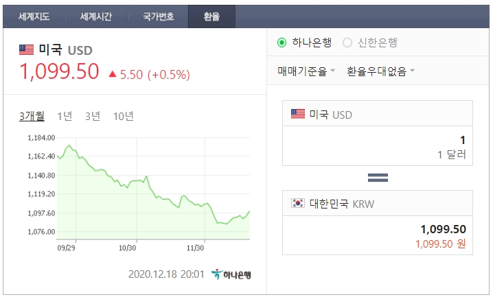  [주식] 김호준의 초간단 기업분석