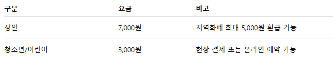 연천 구석기 축제