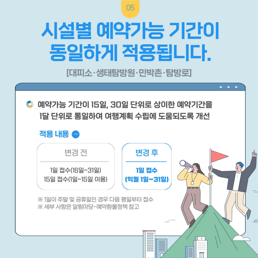 국립공원관리공단예약 통합시스템 예약하기 