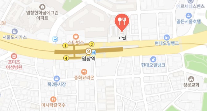 고핌-위치