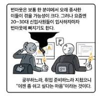 번아웃