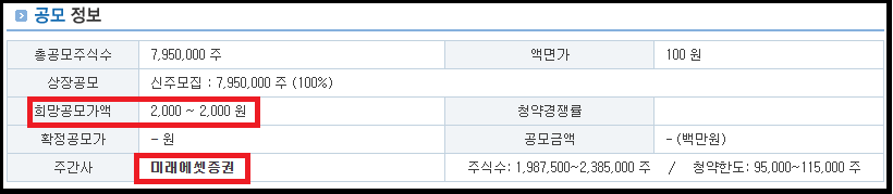 9월 공모주 청약 '미래에셋비전스팩7호'( 공모주 청약 방법 및 스팩이란?)