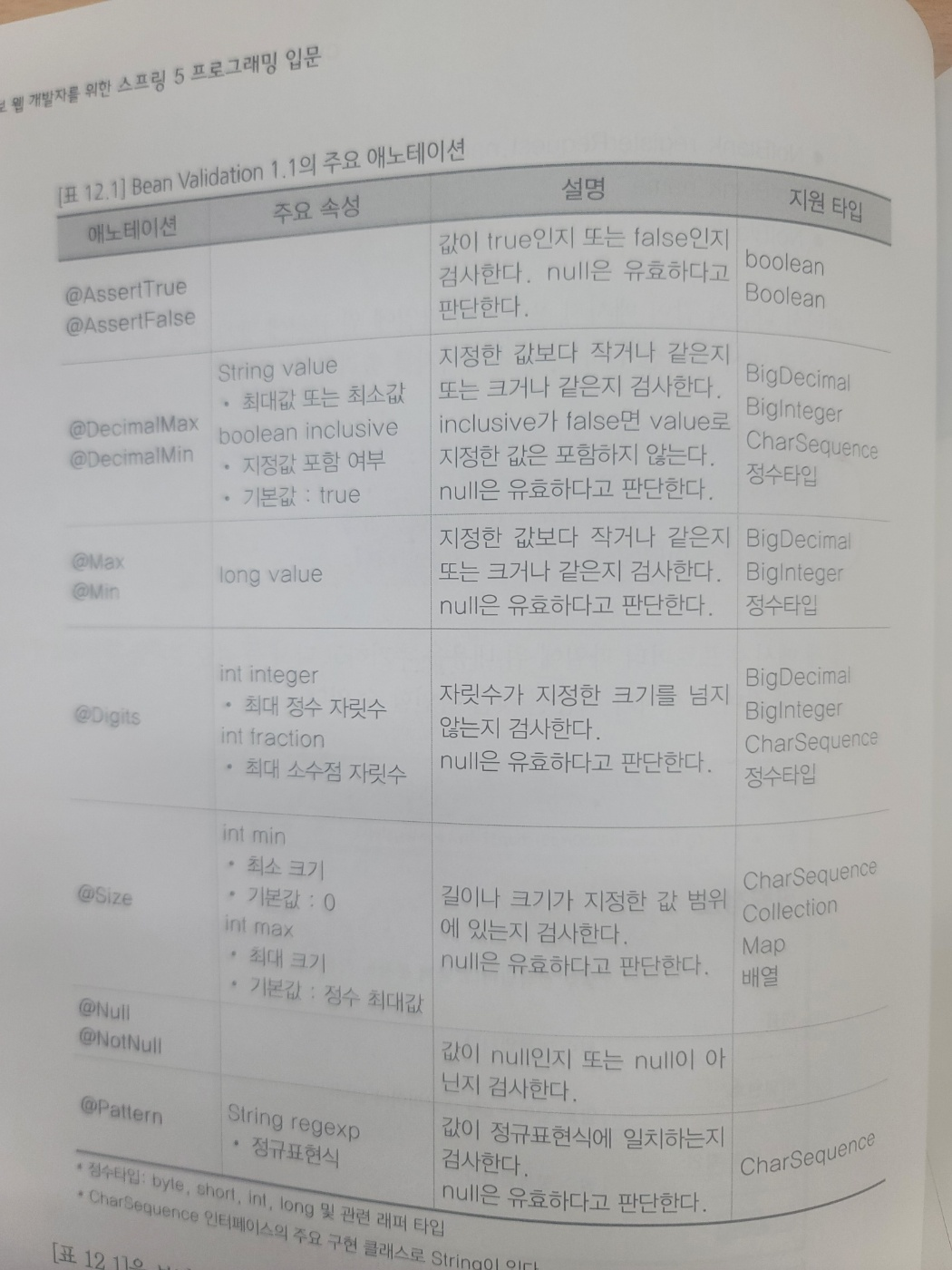 2023 08 25 69 CO JUN 2023 08 25 69 co jun