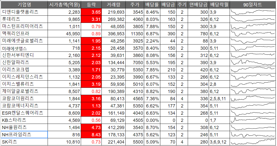 밸류더원 이미지