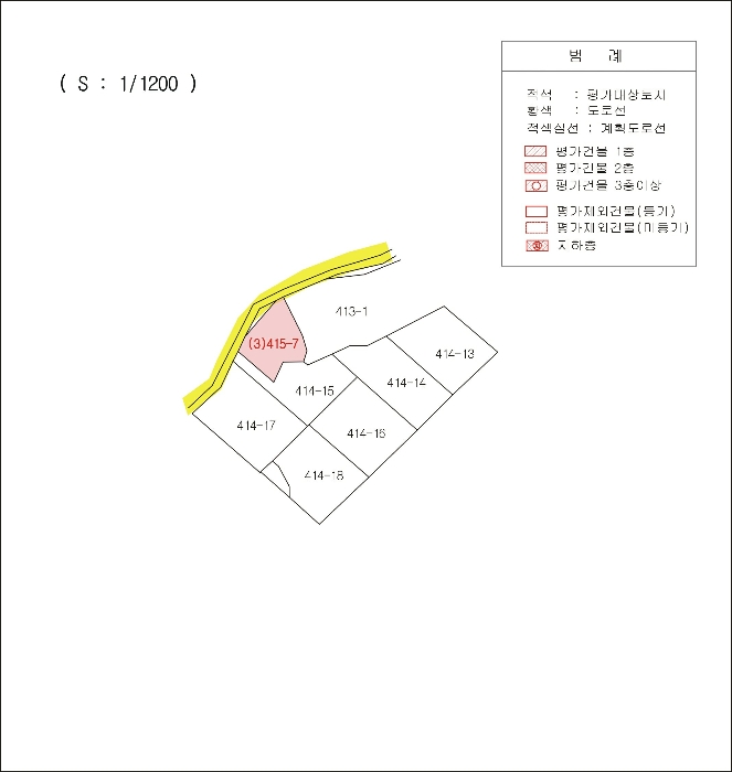 안동지원2019타경2110 지 적 도