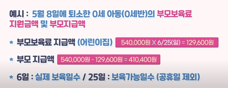 부모급여 어린이집 퇴소 예시