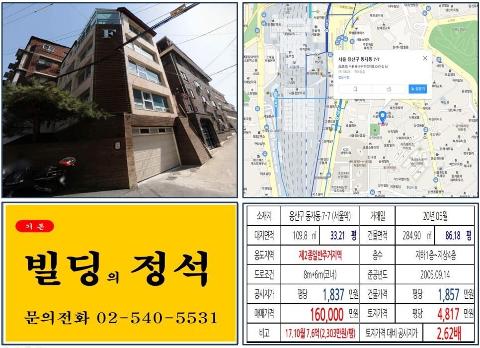  [용산구 올근생 10억 꼬마빌딩 실거래가 조회] 동자동 7-7 (서울역) 16억 원, 평당 4,817만 원 매매되었습니다. 서울역 먹자골목, 후암시장, 동자동 공공재개발