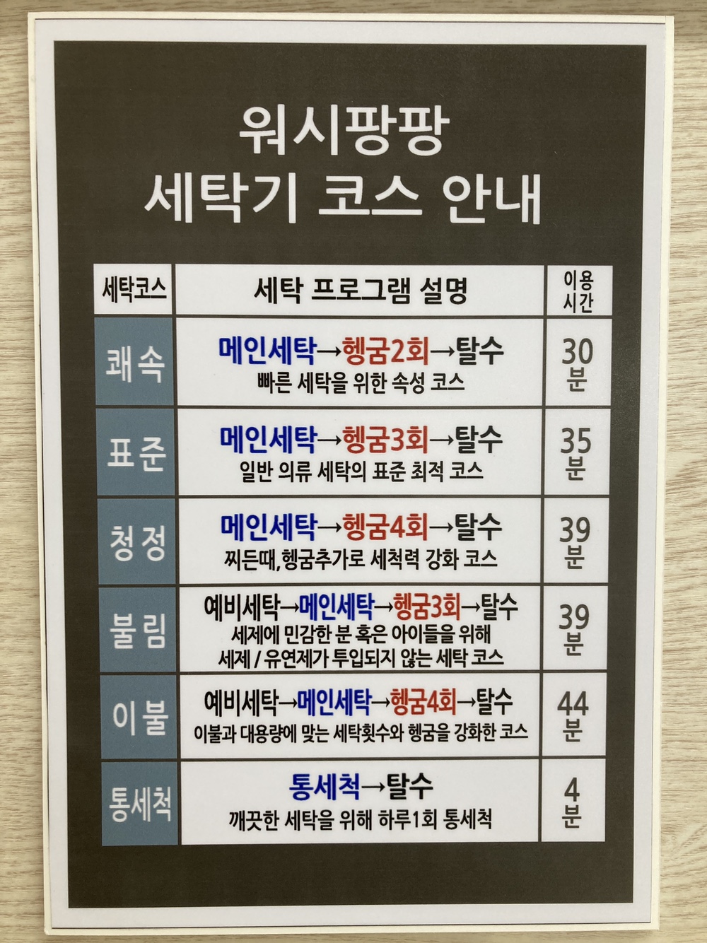 워시팡팡 이미지