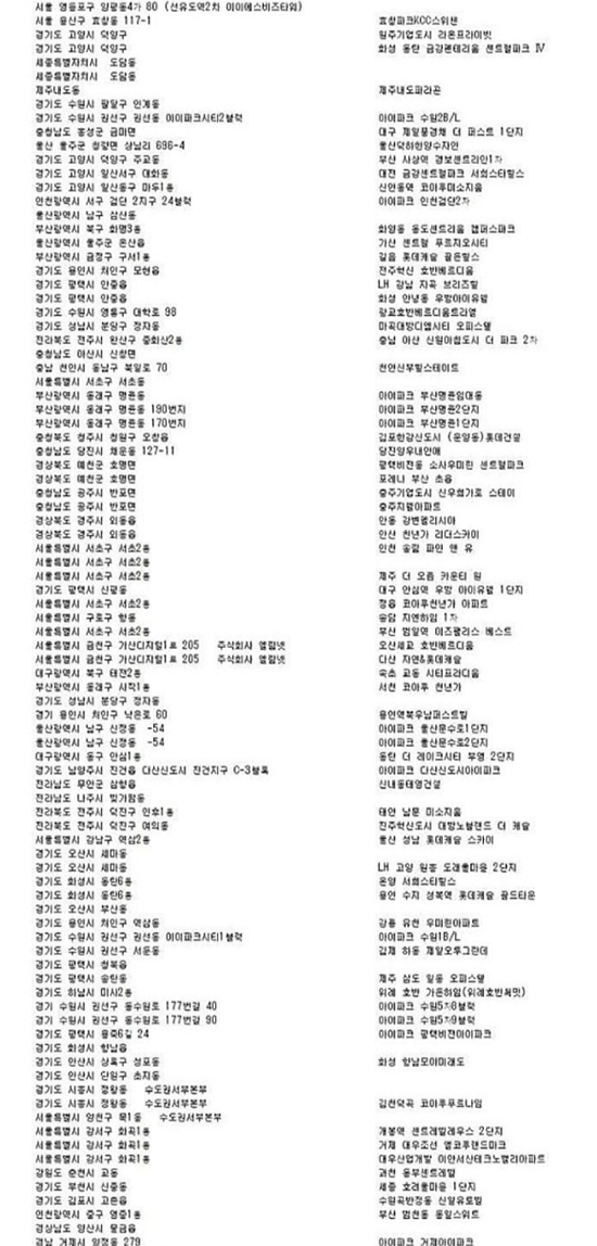 아파트-월패드-해킹-리스트-01