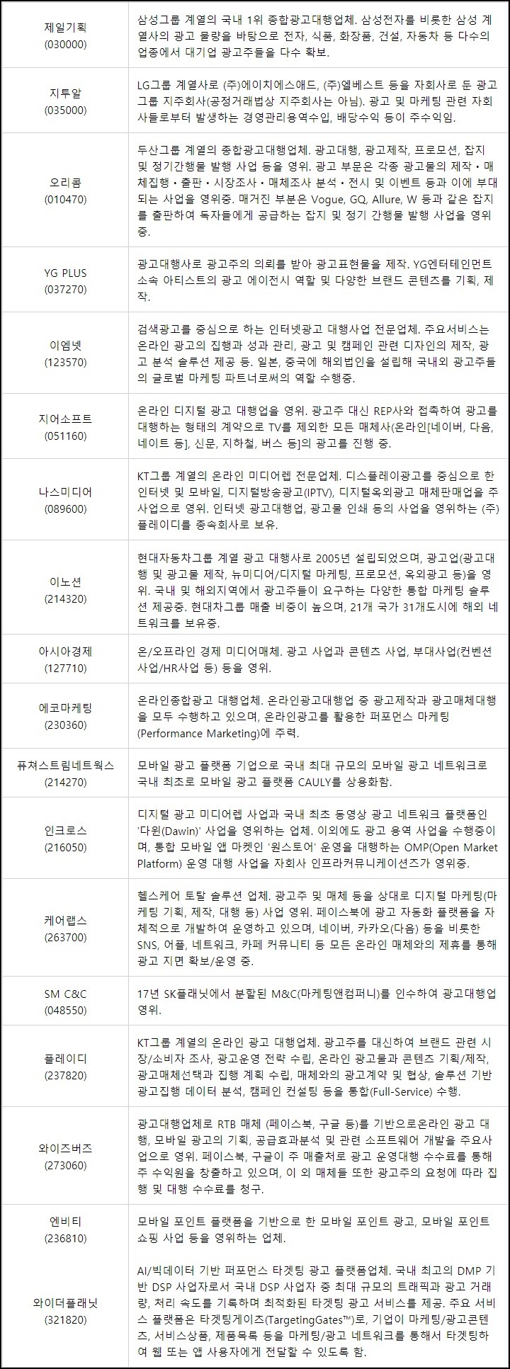(주)에이치에스애드 이미지