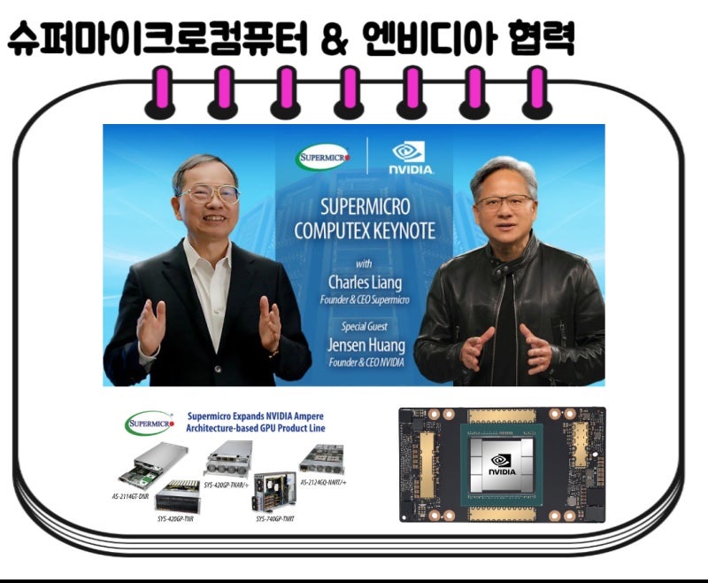 마이크로컴퓨터 이미지