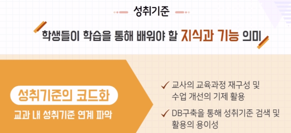 수학과 교육과정의 이해 초등 3~4학년 군 13