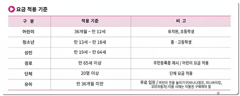 대전 오월드 입장료 요금