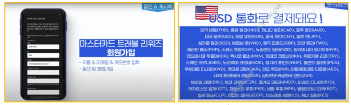 USD통화