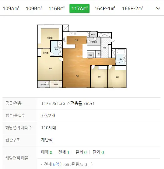 DMC삼정그린코아 더베스트 평형