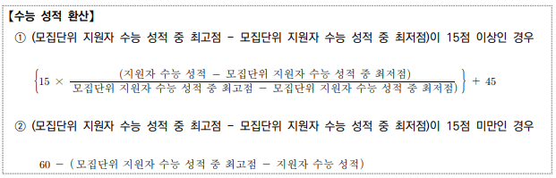 수능 성적 환산 공식