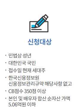 디딤돌대출 조건