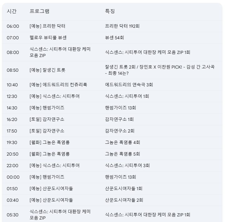 3월 3일 방송편성표