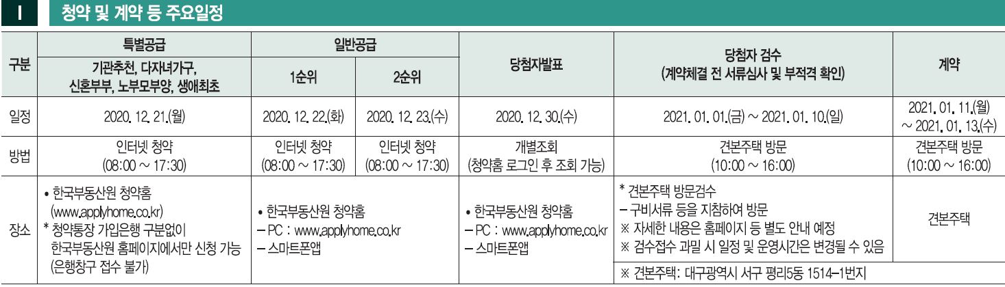 서대구역화성파크드림04